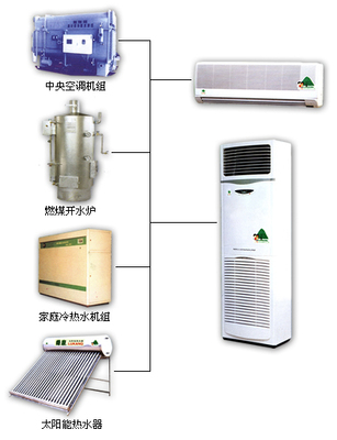商用水空調(diào)與中央空調(diào) 區(qū)別、優(yōu)勢與應用場景全解析